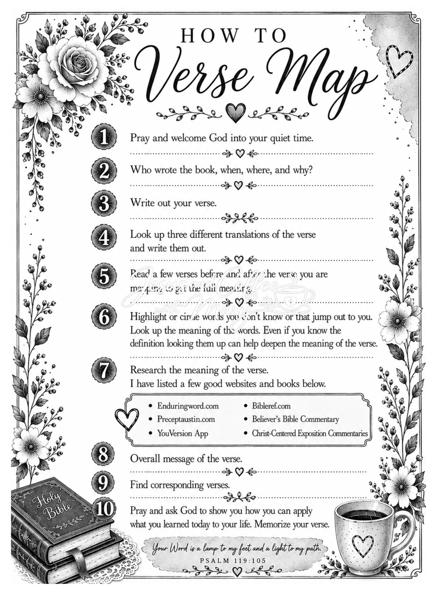 How to Verse Map Tip-In Set | Printable Bible Journaling PDF
