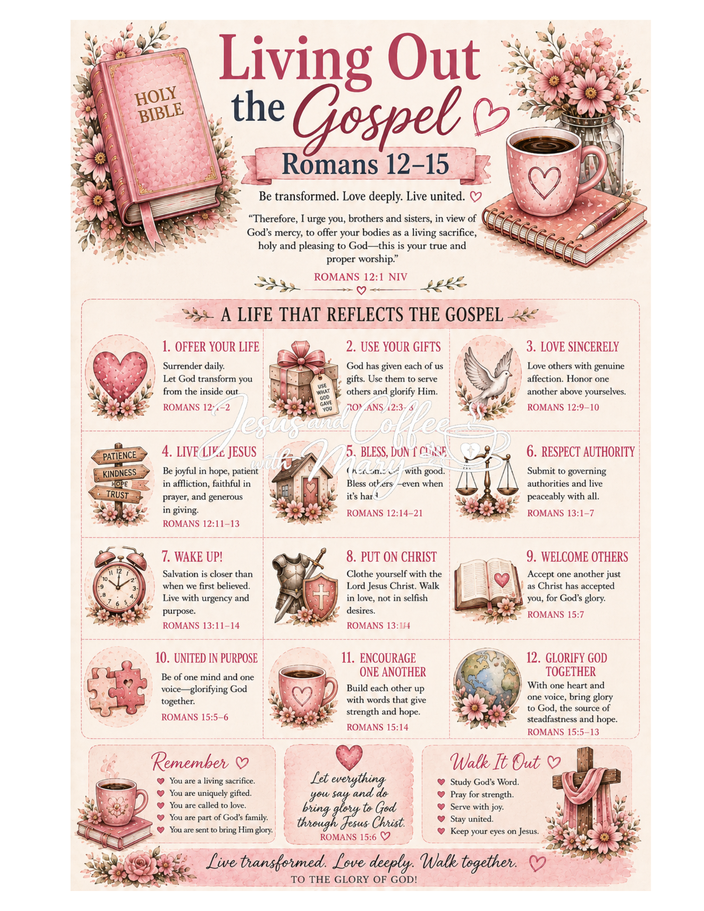 Romans Bible Study Tip-Ins & Ephemera Printable Set | Christian Bible Journaling PDF