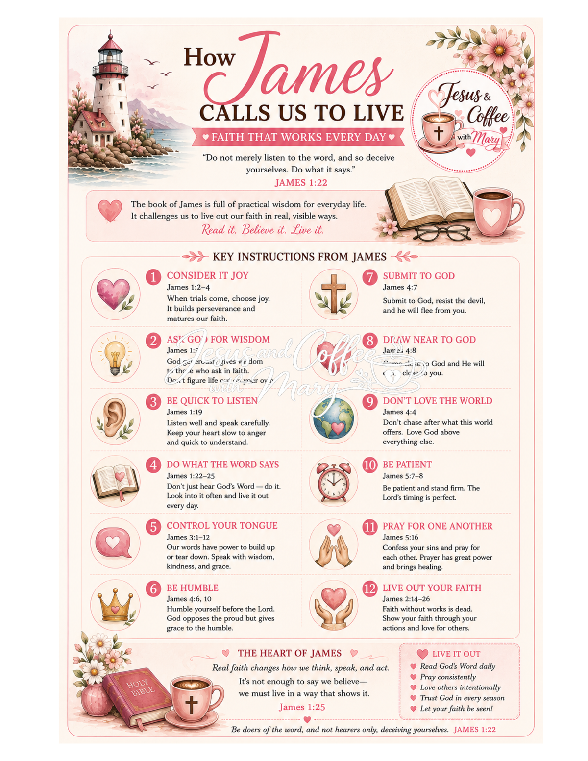 Book of James Bible Journaling Printable Set | Scripture Tip-Ins, Ephemera & Faith-Based Printables