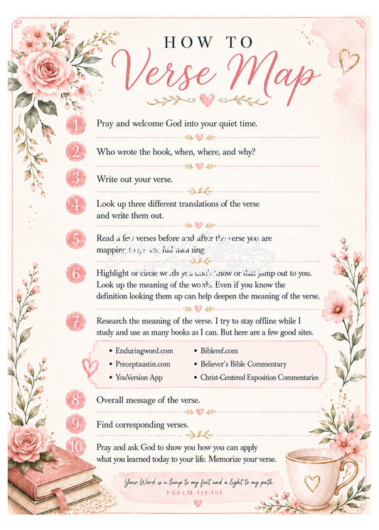 How to Verse Map Tip-In Set | Printable Bible Journaling PDF