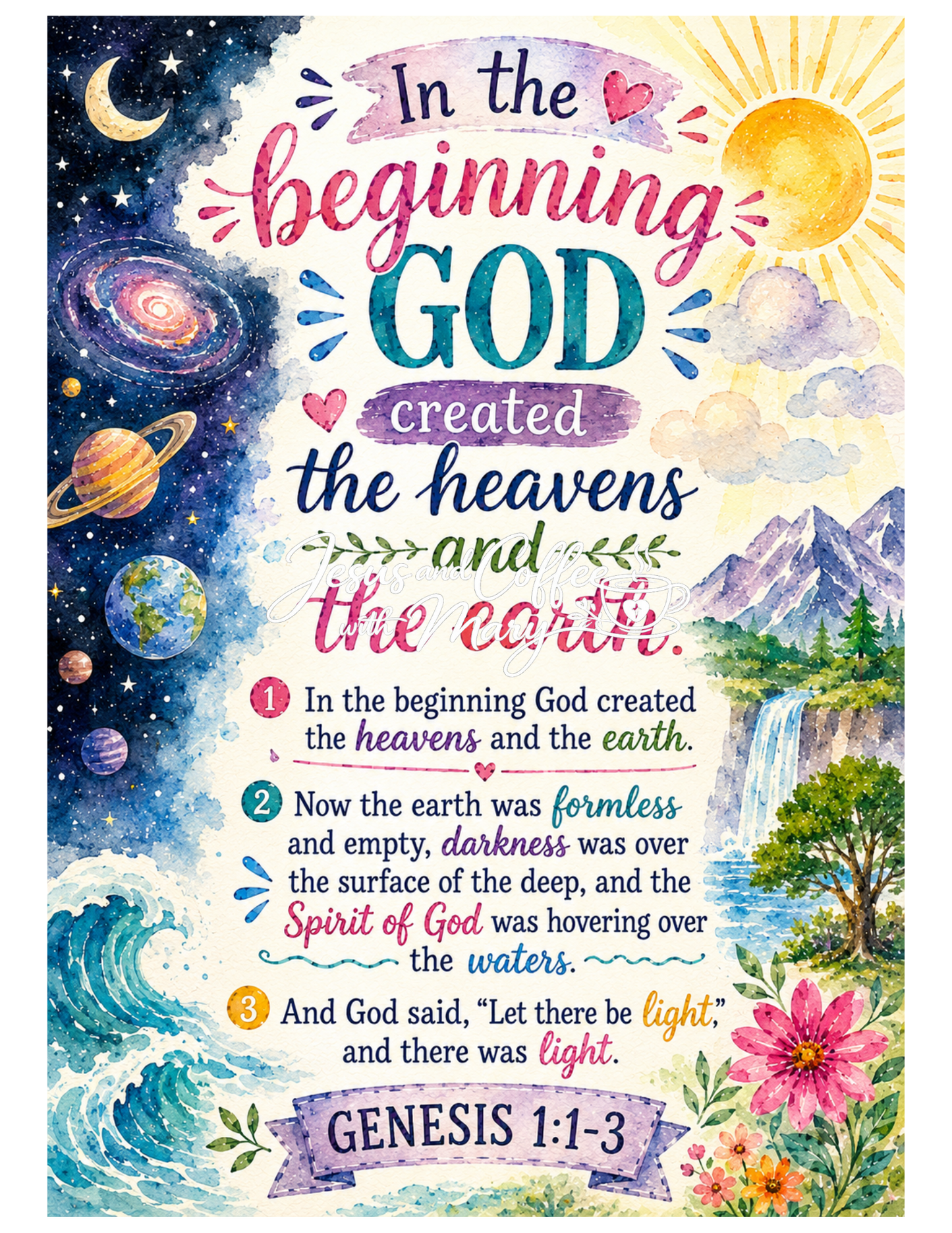Beautiful Watercolor Bible Tip-Ins Set 2 | Printable Bible Journaling PDF