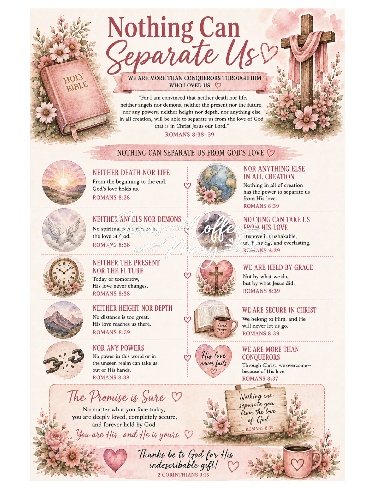 Romans Bible Study Tip-Ins & Ephemera Printable Set | Christian Bible Journaling PDF