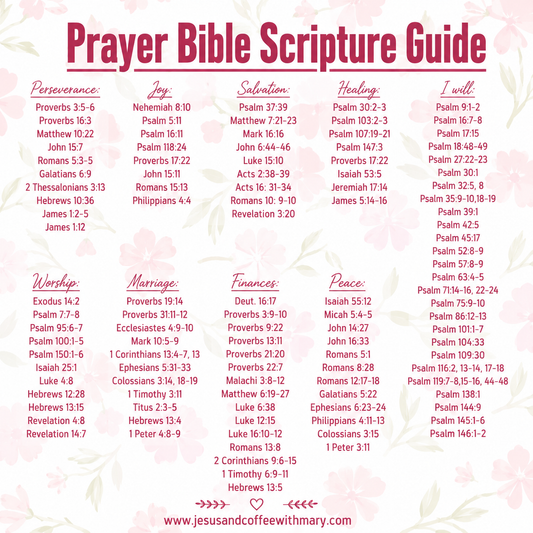 FREE Prayer Bible Scripture Printable | Bible Journaling & Prayer Bible