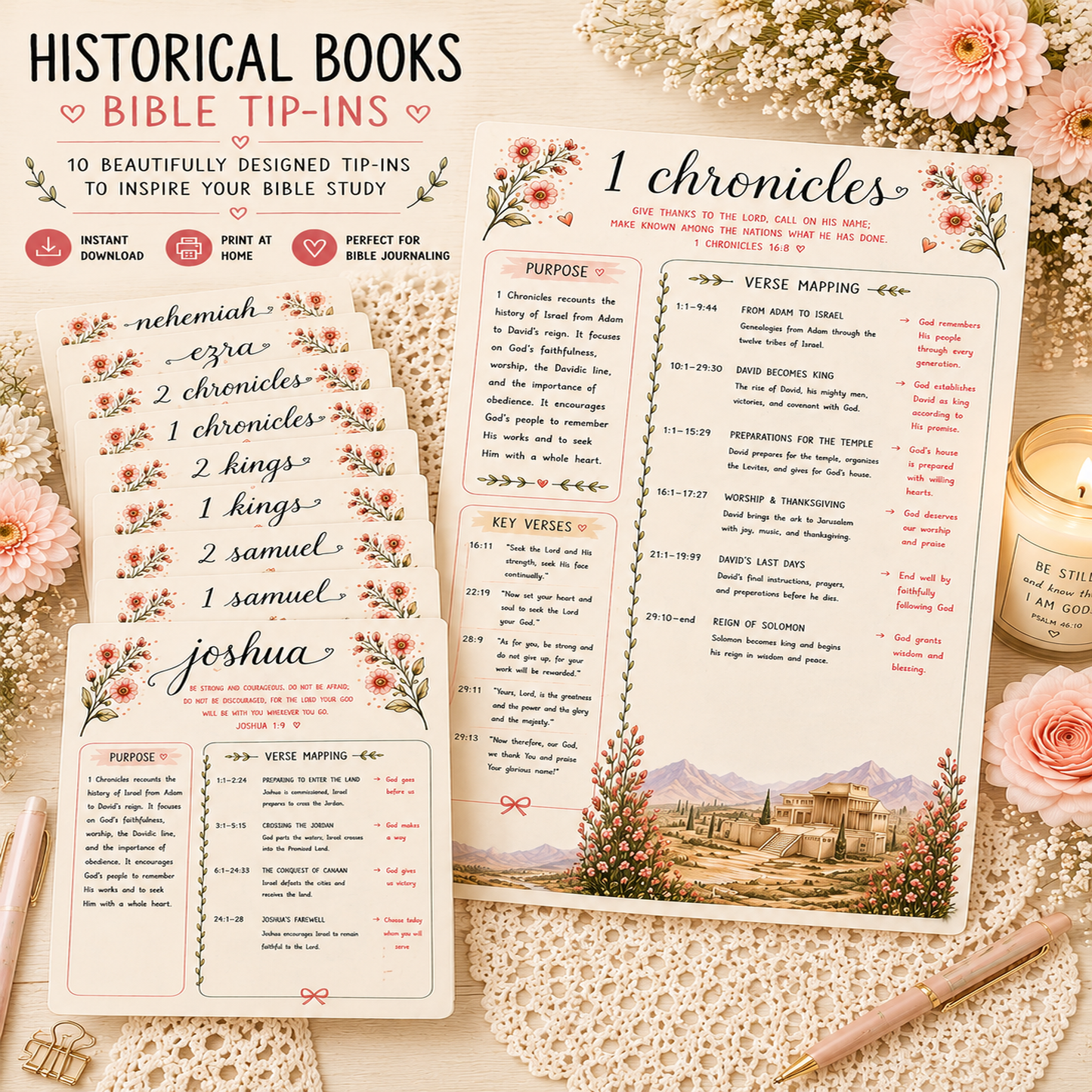 History Books of the Bible Tip-Ins | Printable Bible Journaling PDF